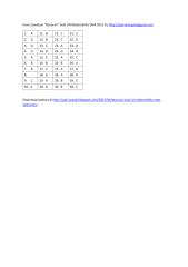 Kunci Jawaban Bocoran Soal UN Matematika SMP 2015 by pak-anang.blogspot.com.pdf