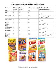 Ejemplos de cereales saludables y no saludables (cucharaditas).doc